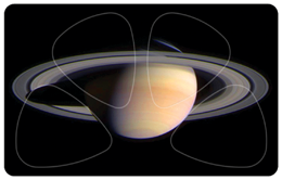 SATURN